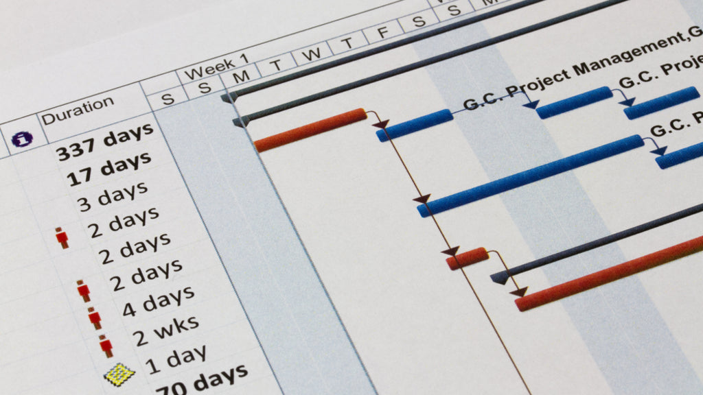 Assessing compensation events : taking account of changes since the programme was accepted.