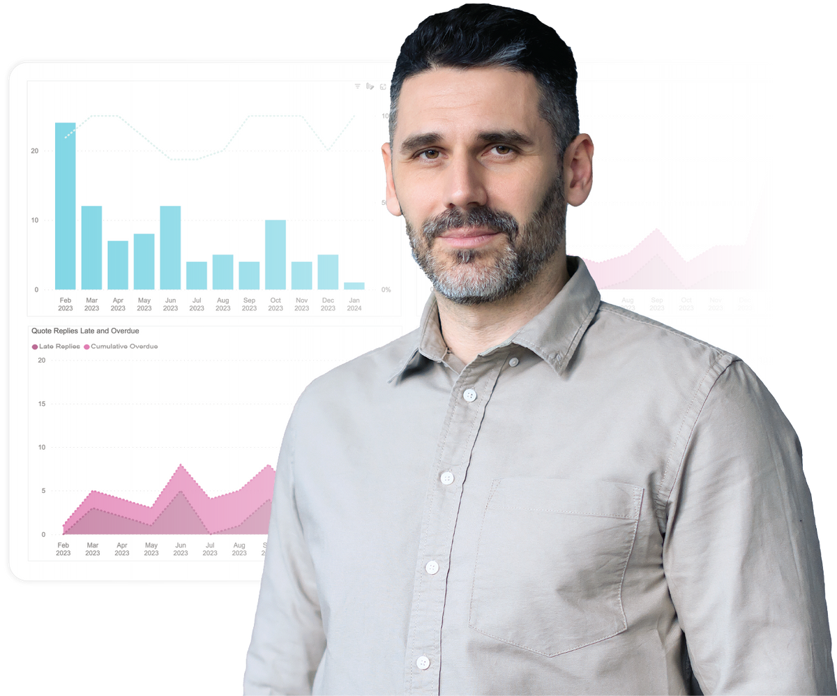 Contractors.
Achieve rock-solid 
contract compliance